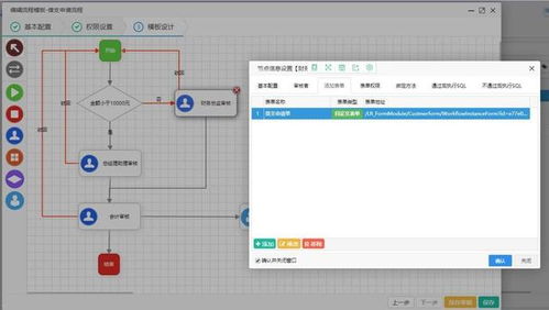 即時(shí)通訊軟件源代碼 提升軟件開(kāi)發(fā)效率的利器
